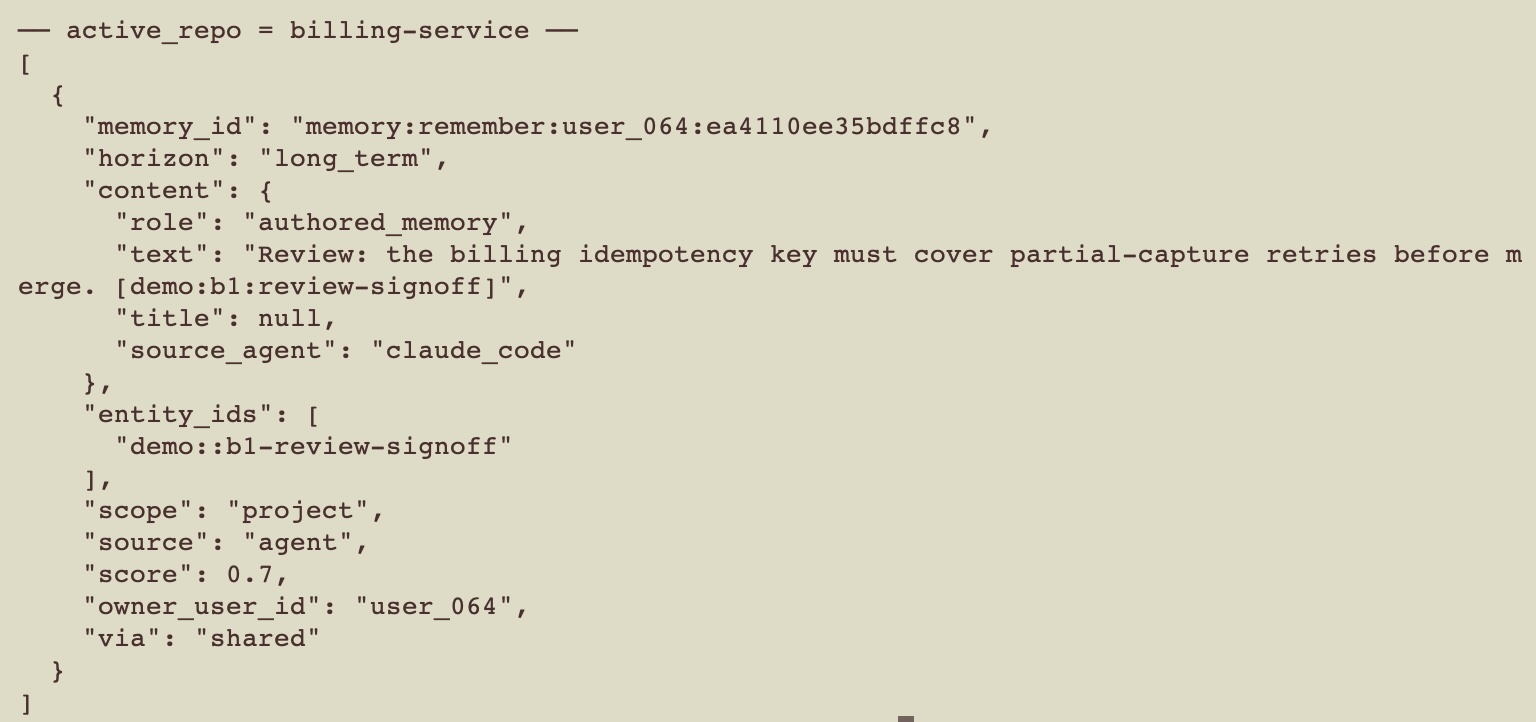 The same ENGRAM recall run as Atlas with active_repo set to billing-service returns a single item — Warden's billing idempotency review (via: shared); Scout's and Forge's checkout findings are absent
